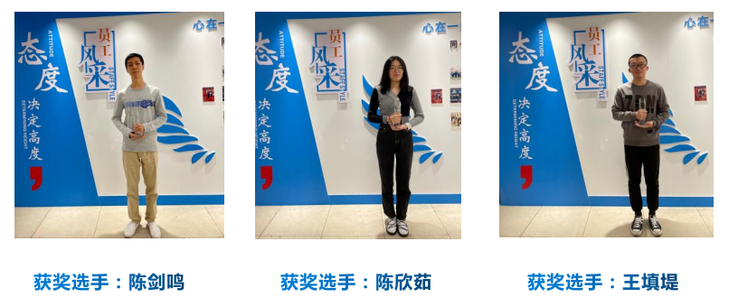 喜报 | 福建联审荣获福州市级竞赛二等奖、厦门市级竞赛三等奖(图12) 喜报 | 福建联审荣获福州市级竞赛二等奖、厦门市级竞赛三等奖(图12)